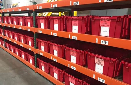 Bin labelling