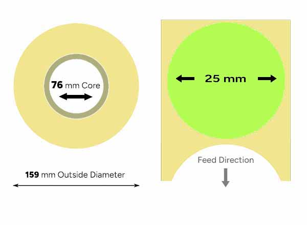 Green labels 25mm circle large