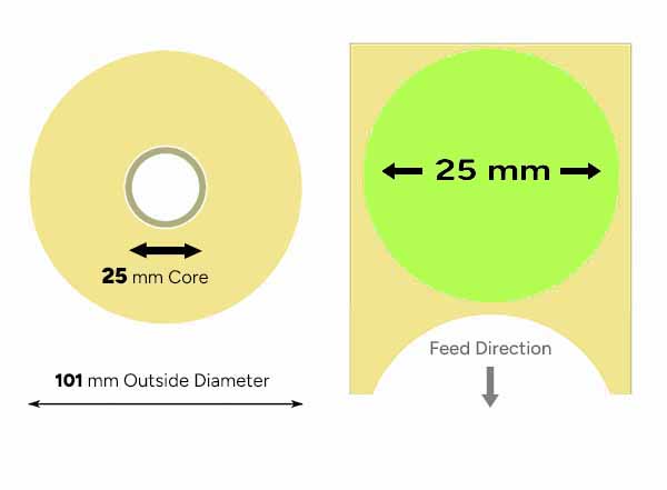 Green labels 25mm circle small