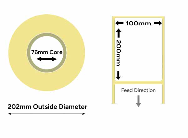label specifications diagram