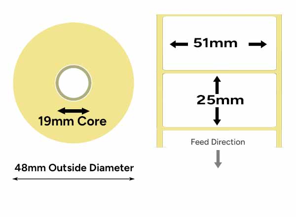 label specifications diagram