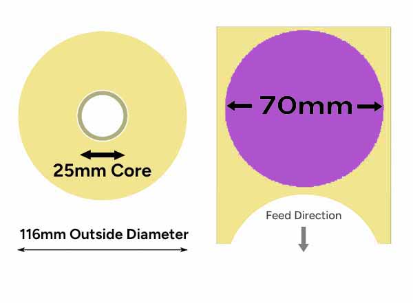 label specifications diagram
