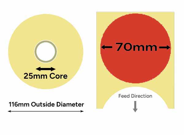 label specifications diagram