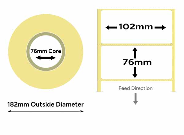 label specifications diagram