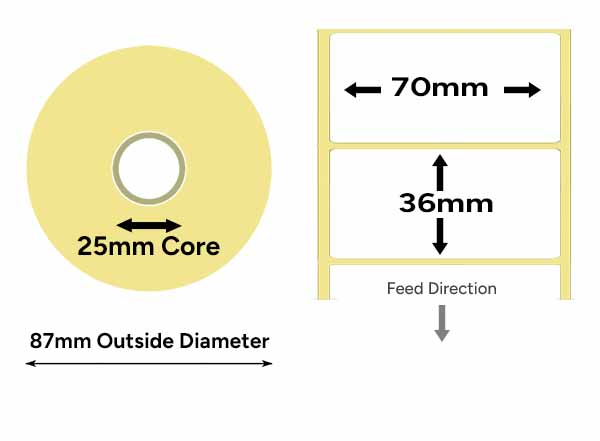 label specifications diagram