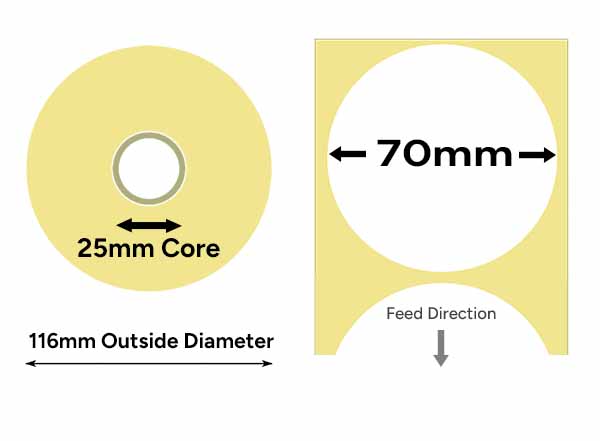 label specifications diagram