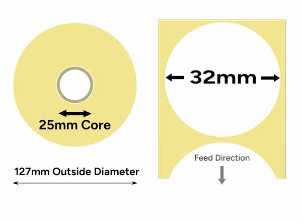 label specifications diagram