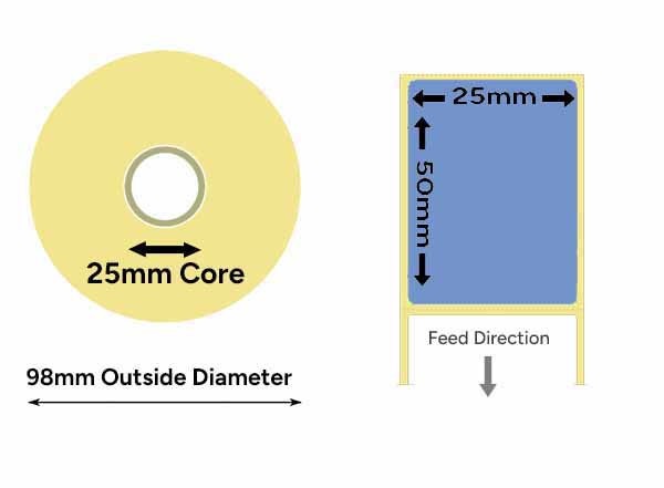 label specifications diagram