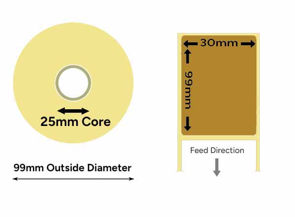 label specifications diagram