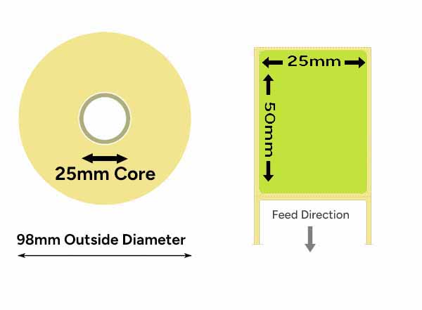 label specifications diagram