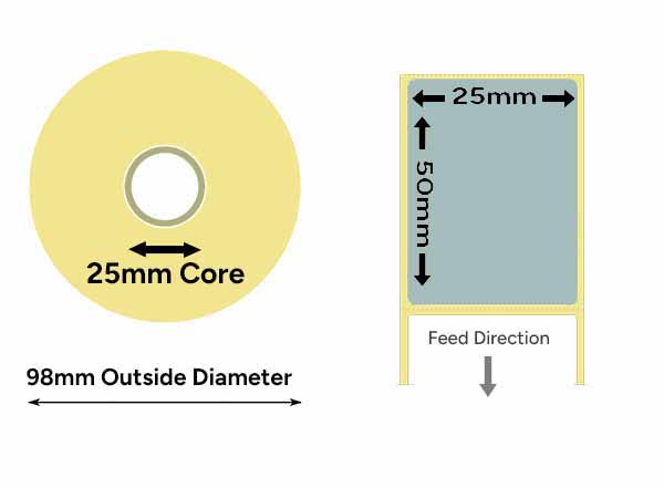 label specifications diagram