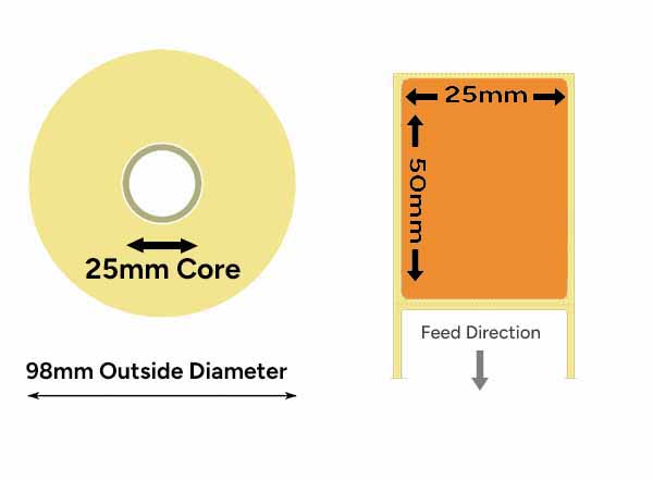 label specifications diagram
