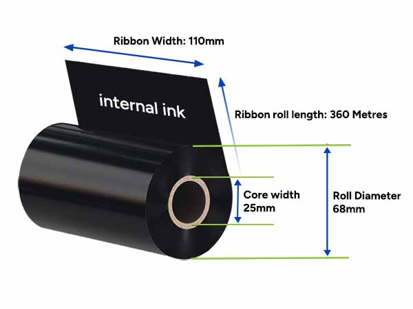 label specifications diagram